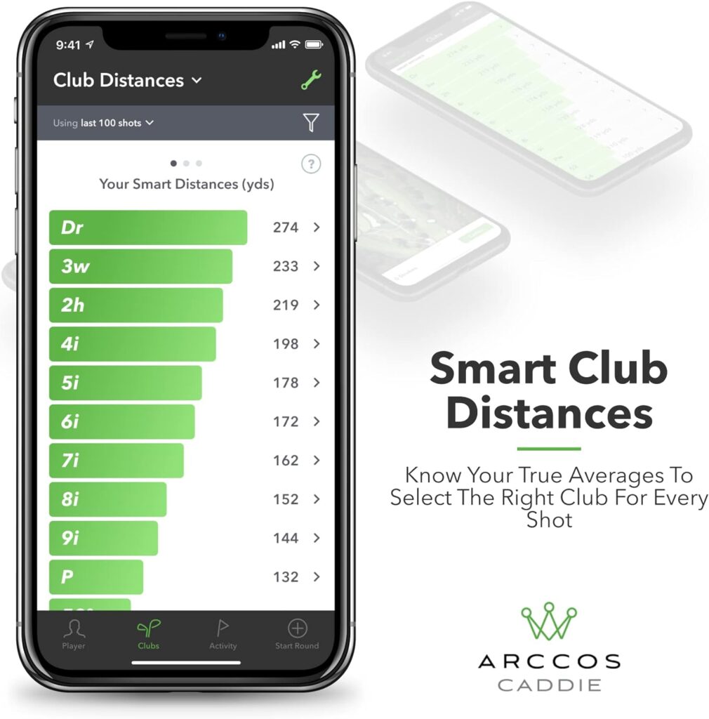 Golfs Best On Course Tracking System Featuring The First-Ever A.I. Powered GPS Rangefinder