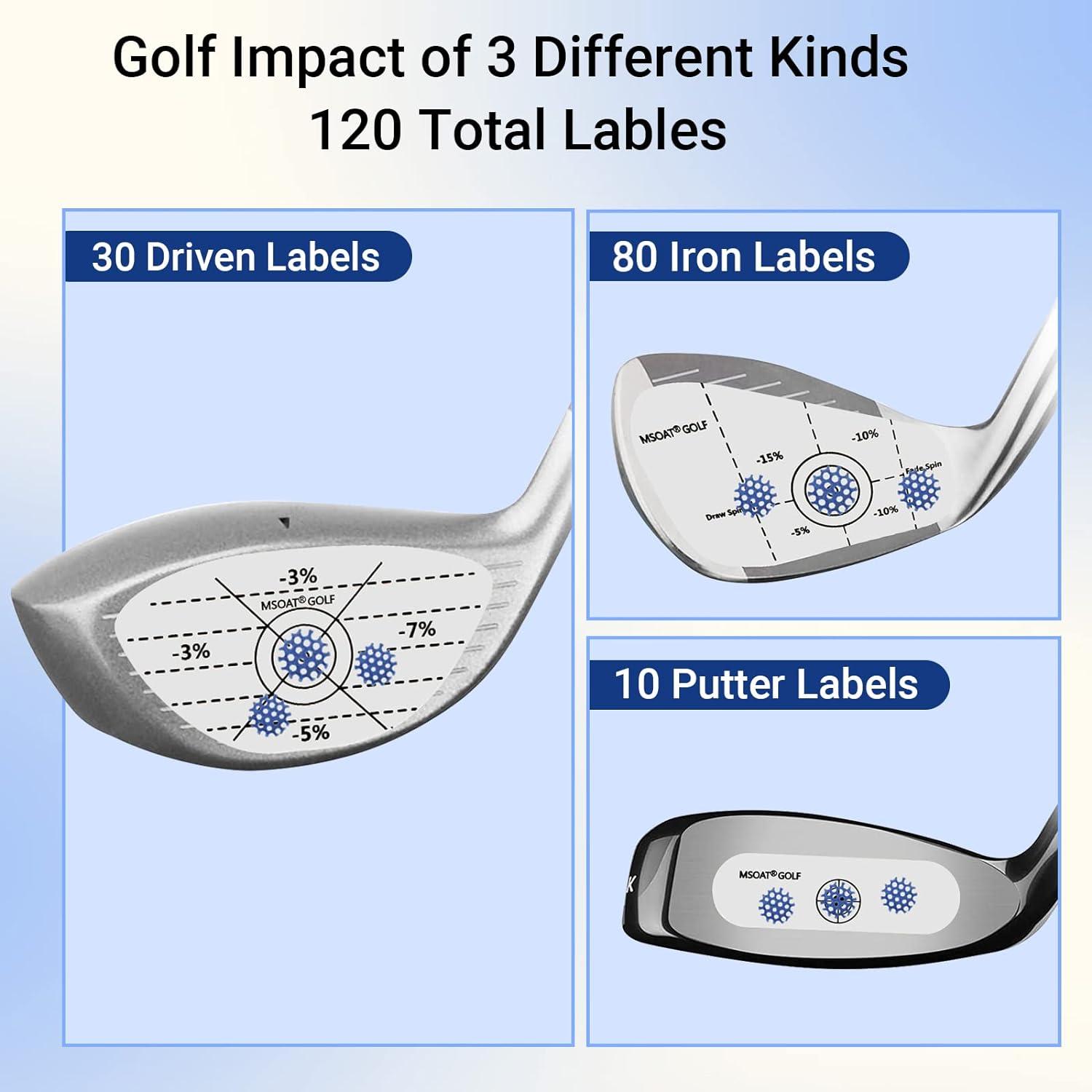 MSOAT Golf Impact Tape Set Review
