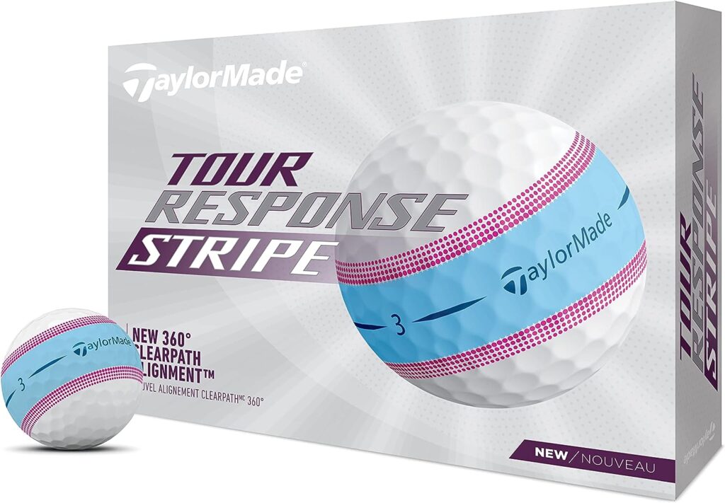 TaylorMade 2022 Tour Response