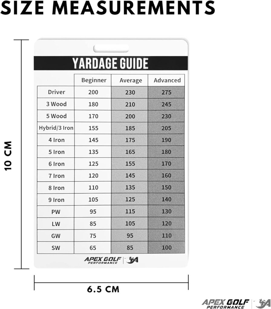 Golf Yardage Book - Golf Club Distance Card, Golf Club Range Chart Card - Virtual Golf Caddie. Know Your Yardage with Tour Yardage Book. Perfect Golf Gift for Men/Woman. Golf Cheat Sheet