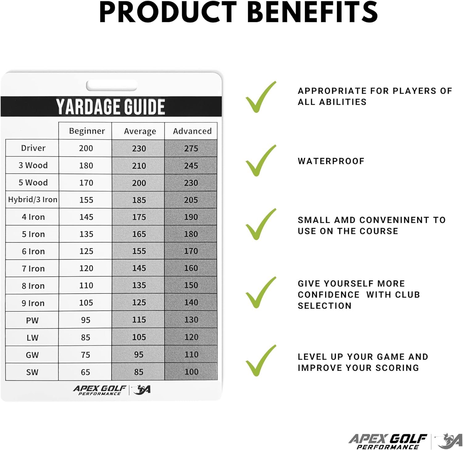 Golf Yardage Book Review